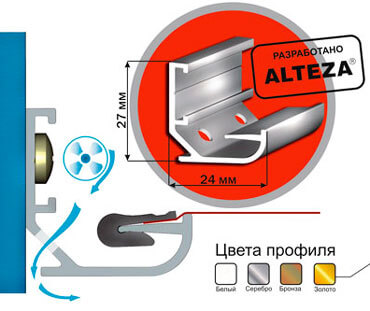 Дышащие натяжные потолки в Минске от компании ALTEZA